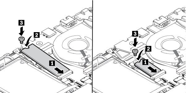 5. Irrota M.2 SSD -aseman kiinnitysruuvi 1 ja vedä sitten M.2 SSD -asema pois asemapaikasta 2. Huomautus: Tietokoneen mallin mukaan M.