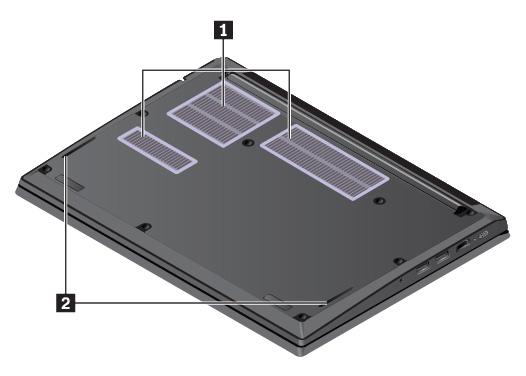 2 USB 2.0 -liitäntä USB 2.0 -liitäntään voi liittää USB-yhteensopivia laitteita, kuten USB-näppäimistön, -hiiren, -tallennuslaitteen tai -tulostimen.