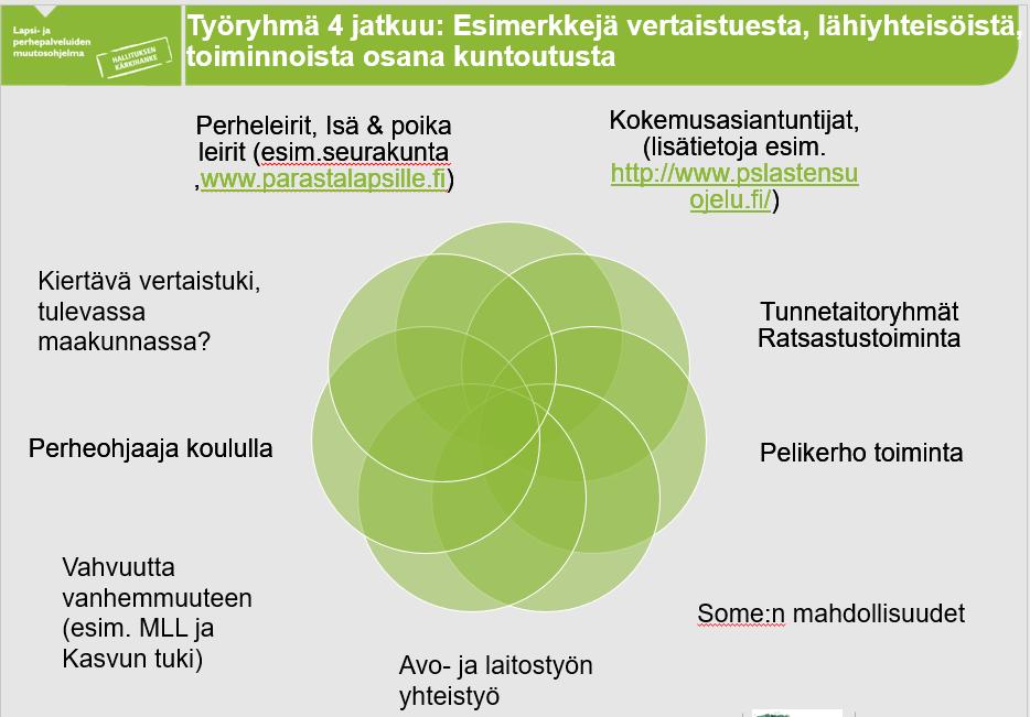 Kuntoutuminen voi tapahtua eri perheenjäsenillä eri aikaisesti.