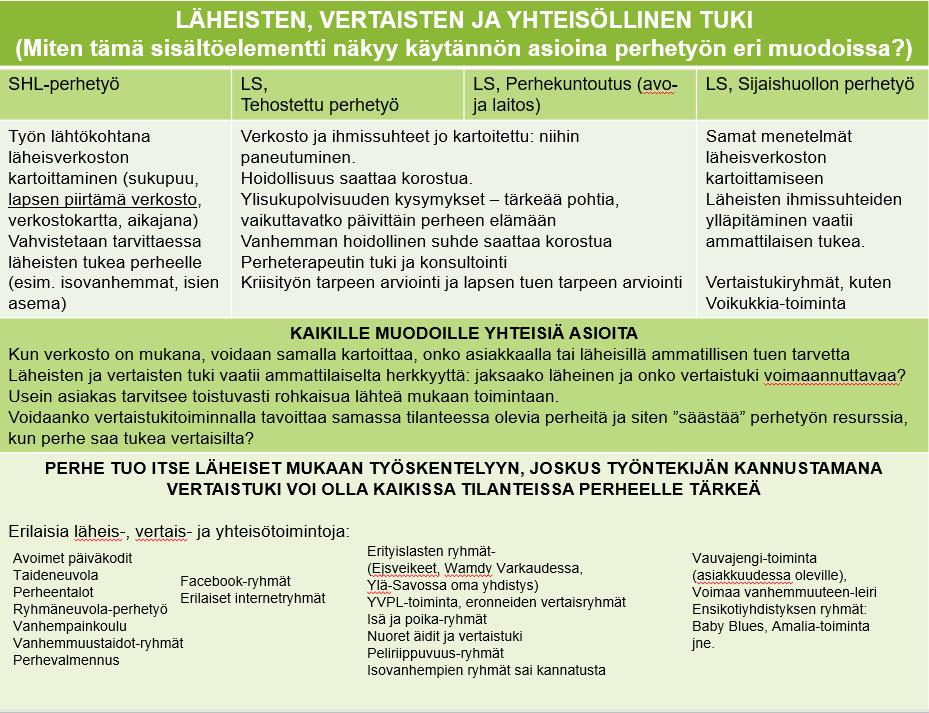 Kuva 25. Työpajakooste 19.