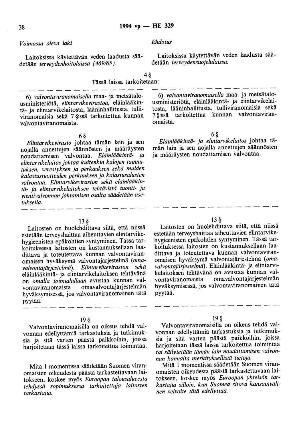 38 1994 vp - HE 329 Voimassa oleva laki Laitoksissa käytettävän veden laadusta säädetään terveydenhoitolaissa ( 469165).