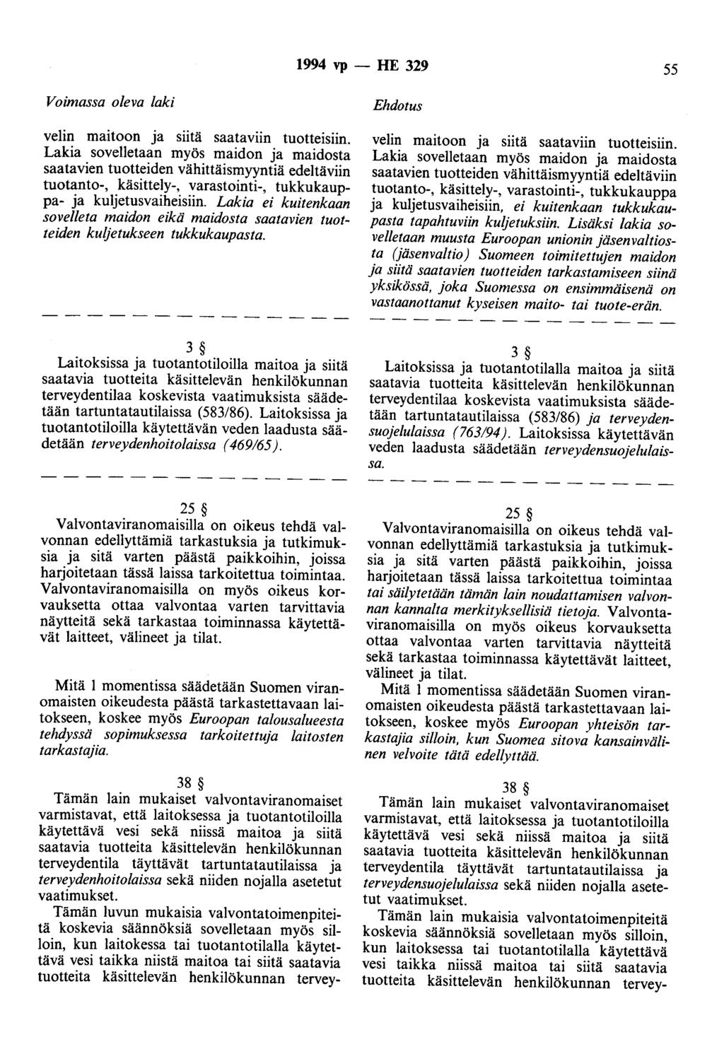 1994 vp -- lie 329 55 Voimassa oleva laki velin maitoon ja siitä saataviin tuotteisiin.