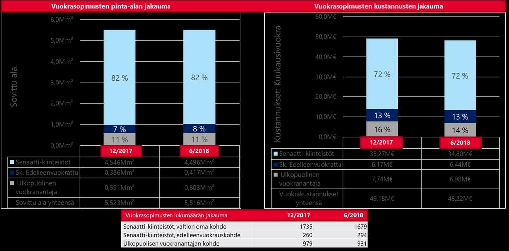 VALTION SOPIMUSTEN