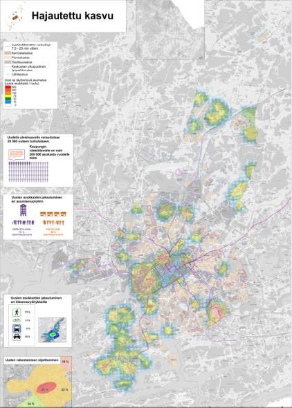 Siinä vertailtiin eri kehityskuvien vaikutuksia asumiseen, liikenteeseen, palveluihin, elinkeinoihin ja yrityksiin, talouteen, ilmastonmuutokseen sekä viheralueisiin ja kulttuuriympäristöihin.