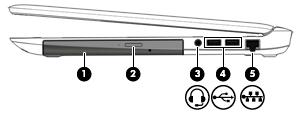Oikealla sivulla olevat osat Osa Kuvaus (1) Optinen asema (vain tietyissä tuotteissa) Tietokoneen mallin mukaan asema joko vain lukee optisia levyjä tai vaihtoehtoisesti sekä lukee että kirjoittaa