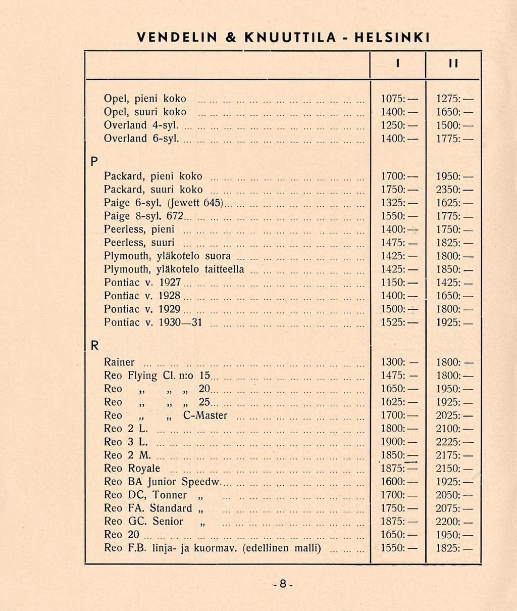 VENDELIN & KNUUTTILA HELSINKI I II Opel, pieni koko Opel, suuri koko Overland 4syl.. Overland syl.. 1075: 1400: 1250: 1400: 1275 150 1500 1775 P R Packard, pieni koko Packard, suuri koko Paige syl.