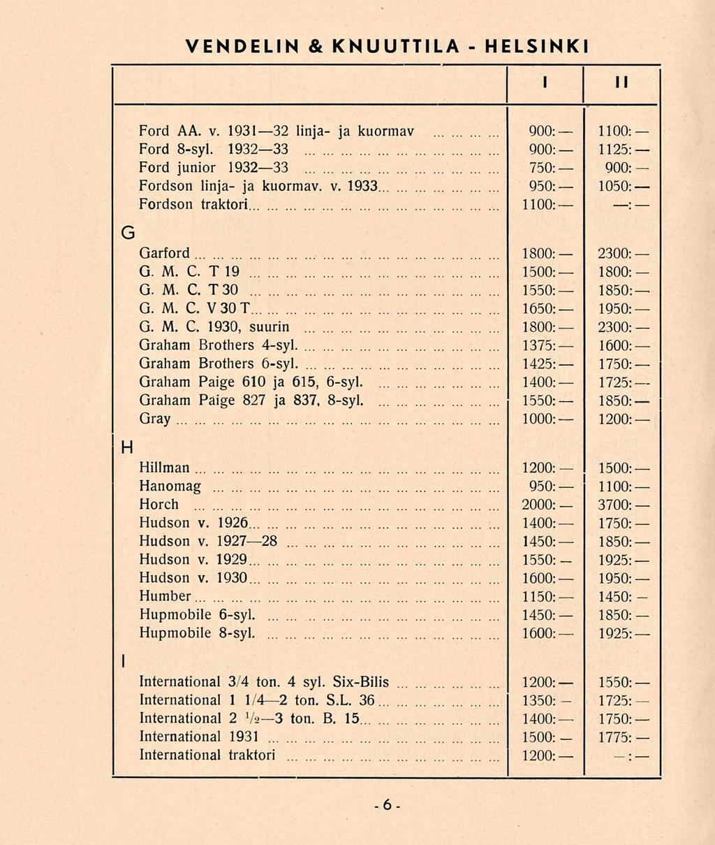 VENDELIN & KNUUTTILA HELSINKI l II G H Ford AA. v. 193132 linja ja kuormav Ford 8syl. 193233 Ford junior 193233 Fordson linja ja kuormav. v. 1933. Fordson traktori Garford G. M. C. T 19. G. M. C. T 30.