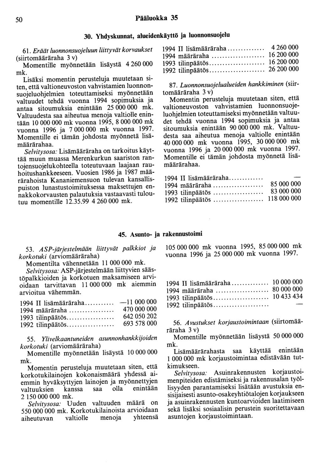 50 Pääluokka 35 30. Yhdyskunnat, alueidenkäyttö ja luonnonsuojelu 61.