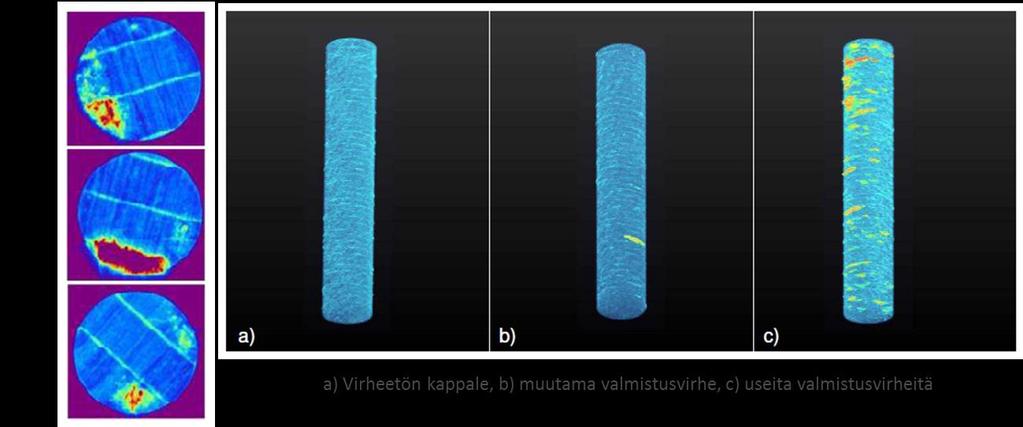 Laadunvarmistus kehittyy a) Virheetön osa b)