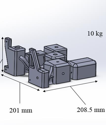 Metallien AM mahdollisuudet Perinteinen malli 145 mm