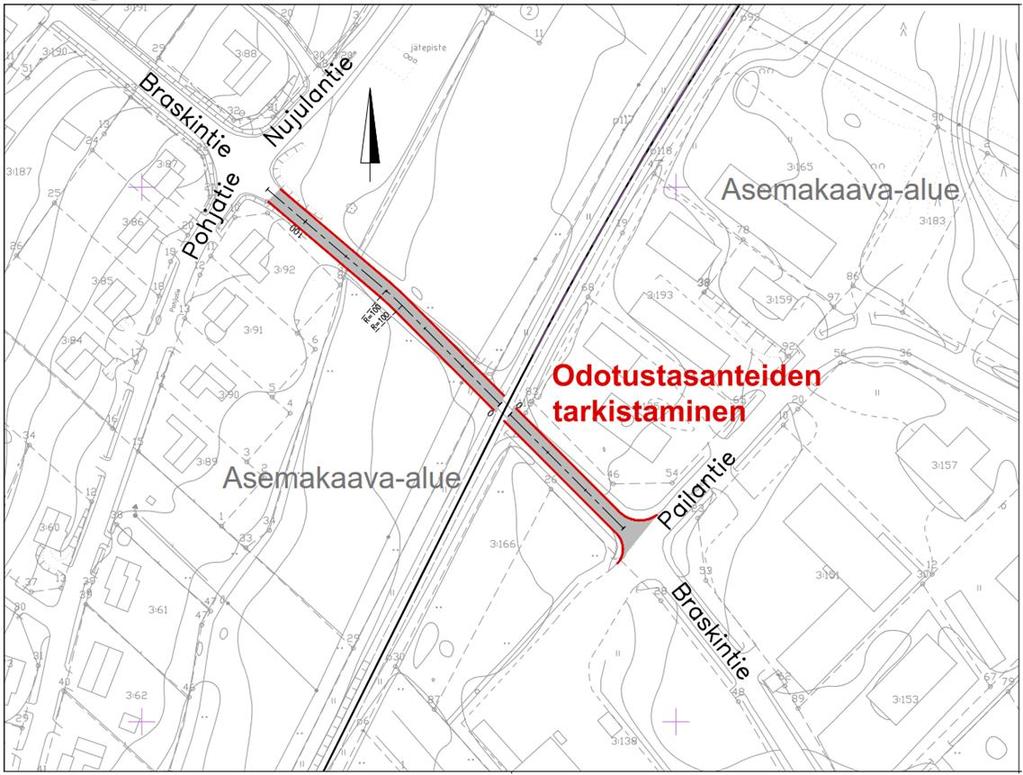 Braskintie - varustettu puolipuomilaitoksella Toimenpiteet