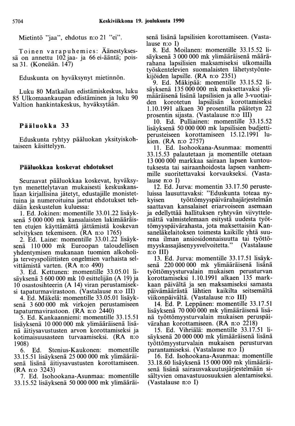 5704 Keskiviikkona 19. joulukuuta 1990 Mietintö "jaa", ehdotus n:o 21 "ei". Toinen vara puhemies: Äänestyksessä on annettu 102 jaa- ja 66 ei-ääntä; poissa 31. (Koneään.