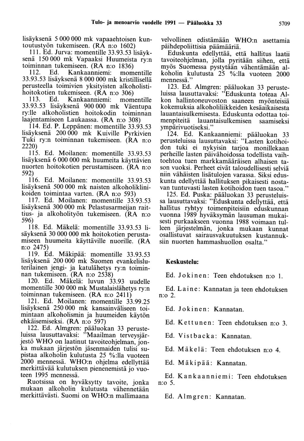 Tulo- ja menoarvio vuodelle 1991 - Pääluokka 33 5709 lisäyksenä 5 000 000 mk vapaaehtoisen kuntoutustyön tukemiseen. (RA n:o 1602) 111. Ed. Jurva: momentille 33.93.