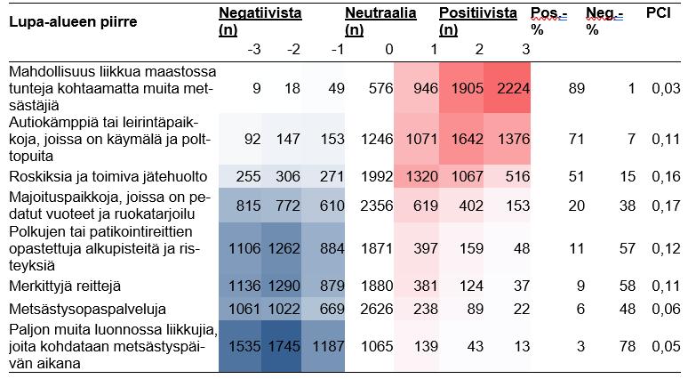 Millainen ihanne