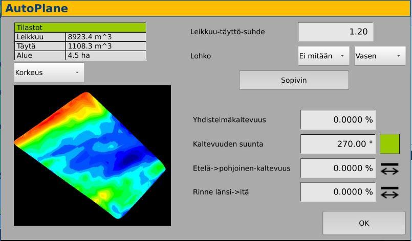 Profiilitietojen käsittely Siirry Autoplane -toimintoon Ohjelmisto laskee vaaitustietojen