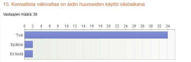 29 Kysymyksessä 14 käsiteltiin sitä, että symmetriset mustelmat rintakehällä kainaloiden alapuolella vauvalla on aihe epäillä, että vauvaa on ravisteltu.