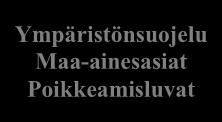 Hollolan perusturvaltk Kunnanvaltuusto Tarkastuslautakunta Hollolan sivistyslltk Kunnanhallitus Keskusvaaliltk Sivistysltk Tekninen
