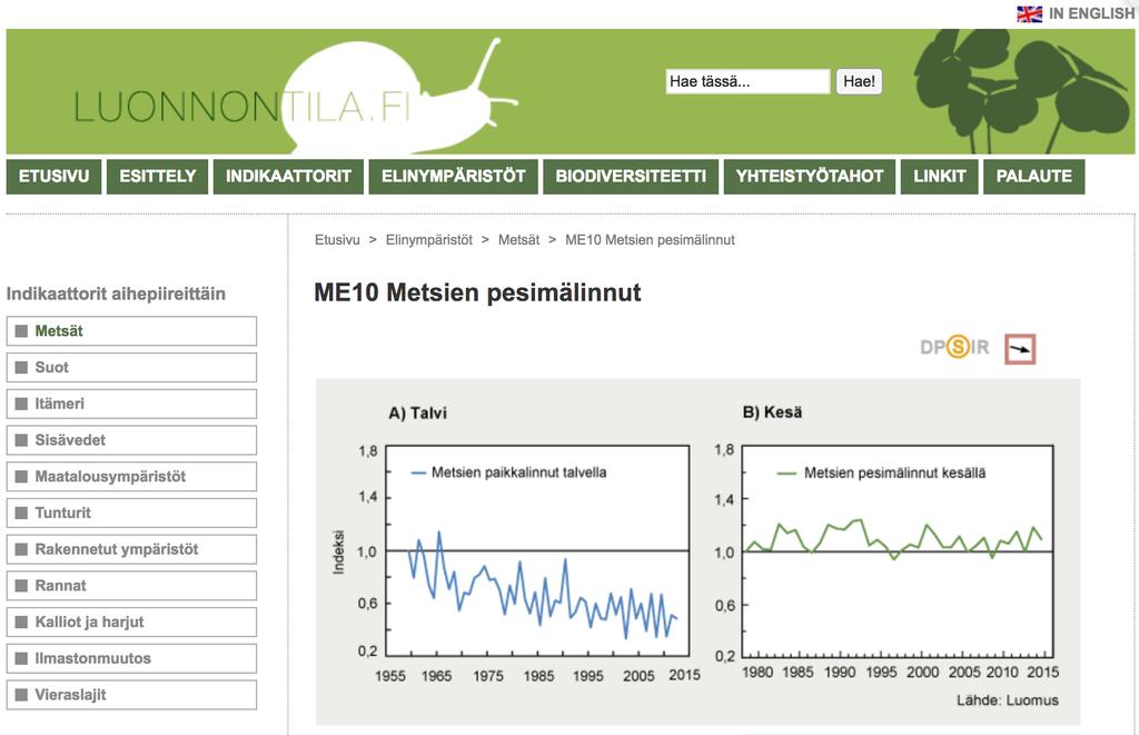 Vanhaa metsää suosivat lajit taantuneet