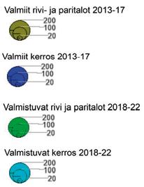 2013-17 ja arvio