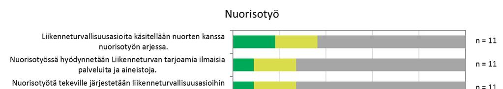 MITEN KUNTALAISTEN