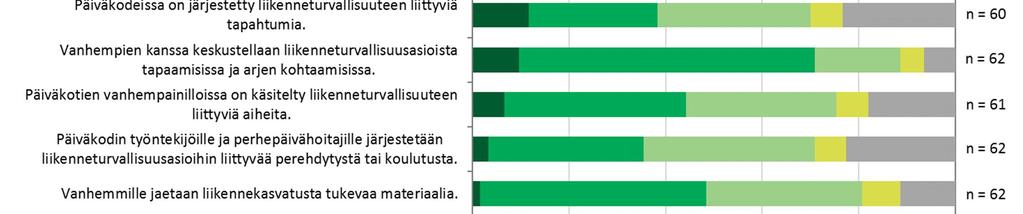 PARANTAMINEN SISÄLTYY