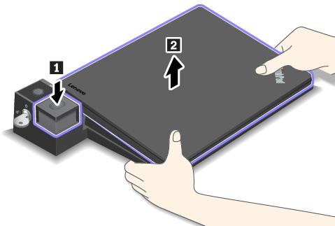 Irrota tietokone telakointiasemasta painamalla irrotuspainiketta 1, ja irrota tietokone telakointiasemasta nostamalla tietokonetta sen molemmista sivuista 2.