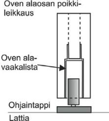 yksi- tai kaksirataisen tavallisen alumiiniliukukiskon sisään.