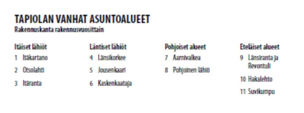 3.2020 saakka. Rakennuskielto koskee pääasiassa uudisrakentamista ja laajennuksia. Kielto ei koske kulttuuriympäristöön sopivaa korjausrakentamista ja rakennuksen sisällä tapahtuvia muutostöitä.