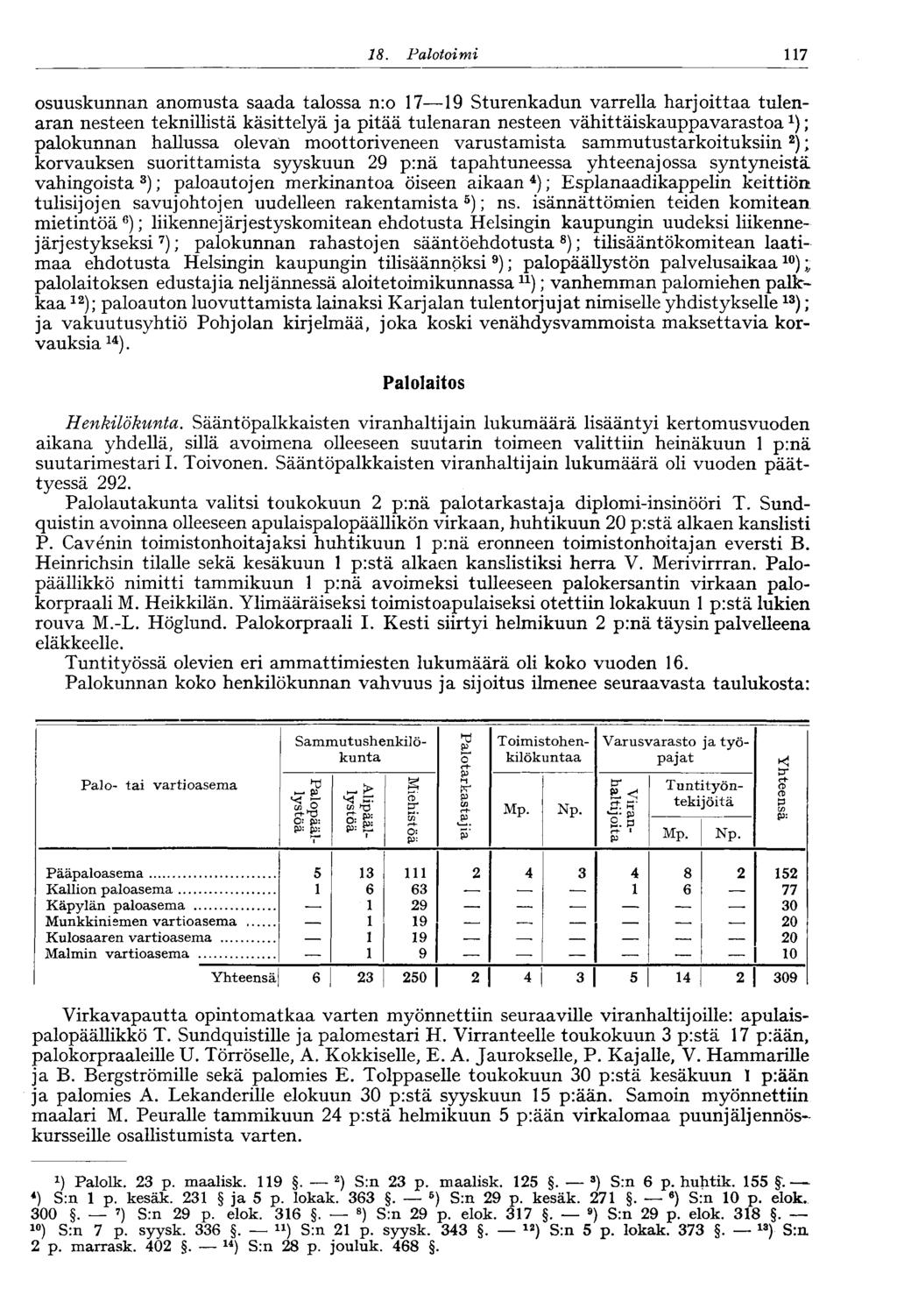 8. Palotoimi 7 osuuskunnan anomusta saada talossa n:o 7 9 Sturenkadun varrella harjoittaa tulenaran nesteen teknillistä käsittelyä ja pitää tulenaran nesteen vähittäiskauppavarastoa *); palokunnan