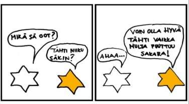tulokset Kuvia teetetyistä