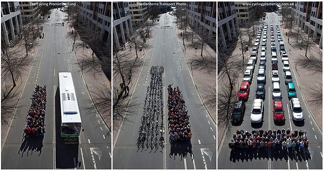 The Canberra Transport Photo was taken to illustrate the road space required to move 69 people using