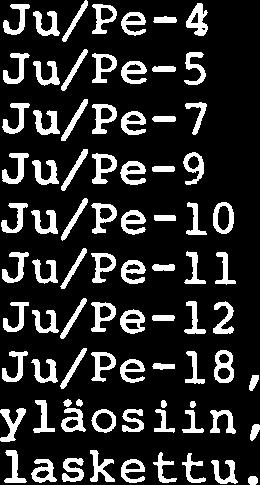 78,85 (L) 52 5,4 Ju/Pe-12 153,60-158,90 (L) 58 4,49 Ju/Pe-16 52,30-74,30 80 21,66 5