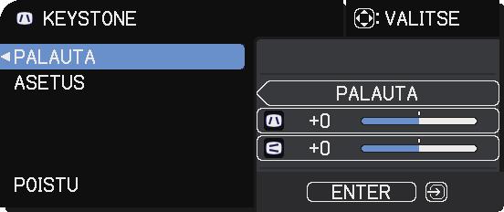 Käyttö Vääristymän korjaaminen Korjaa heijastetun kuvan vääristymä valitsemalla KEYSTONE, TÄYSI SOPIVUUS tai VÄÄRISTYS.