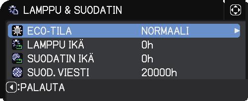 SÄÄTÖ-valikko Kohta GEOMETRINEN KORJAUS (jatkuu) LAMPPU & SUODATIN Kuvaus KUVIO Valitse KUVIO / -painikkeilla. Näytetty kuvio [Pois/1/2/3/4/5/6] voidaan vaihtaa / -painikkeilla.