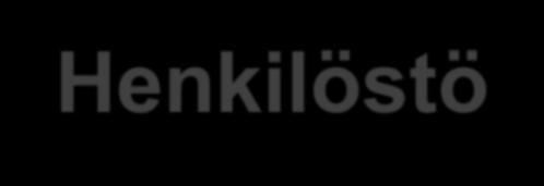 Henkilöstö Henkilöstö: Kehittämispäällikkö Dina Solatie, johdon assistentti Kaarina Imponen Määräaikaiset: Sonja Aatsinki, hankesuunnittelija Kolarctic matkailuhanke Anita Ruokamo,