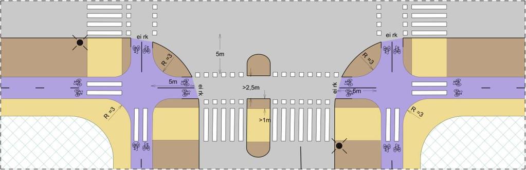 Liittymissä on lisäksi oltava riittävästi tilaa, jotta kaksi vastaantulevaa pyöräilijää ohittavat toisensa riittävällä etäisyydellä.