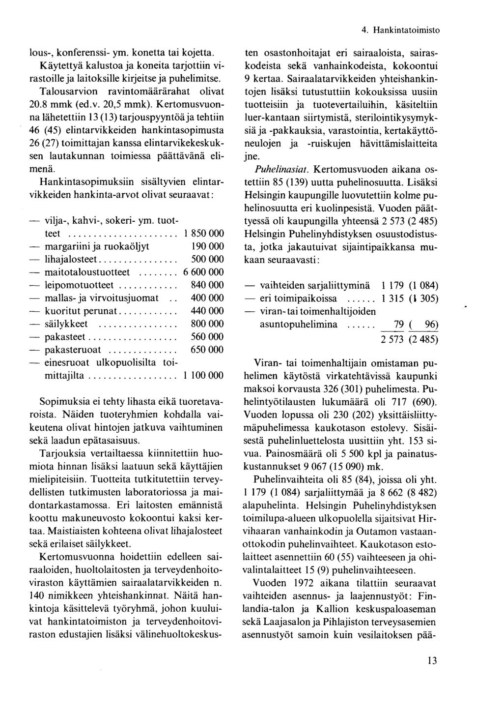 lous-, konferenssi- ym. konetta tai kojetta. Käytettyä kalustoa ja koneita tarjottiin virastoille ja laitoksille kirjeitse ja puhelimitse. Talousarvion ravintomäärärahat olivat 20.8 m (ed.v. 20,5 m).