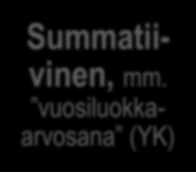 Formatiivinen