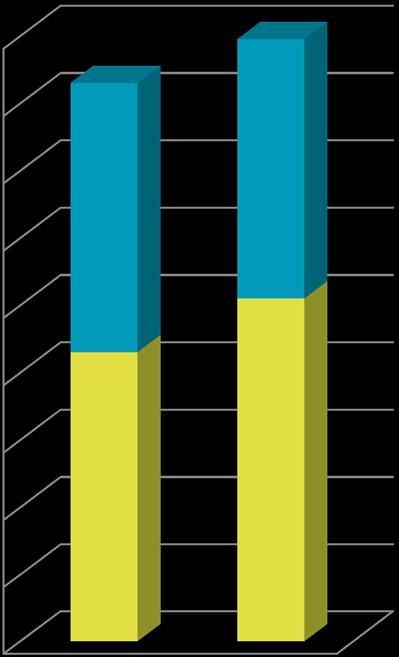 Kaikkien silmälasien keskihinta (alv 24%) Q4, 2017: 255,00-7,6% Yksitehosilmälasien keskihinta (alv 24%) Q4, 2017: 165,00-7,3% Monitehosilmälasien keskihinta (alv 24%) Q4, 2017: