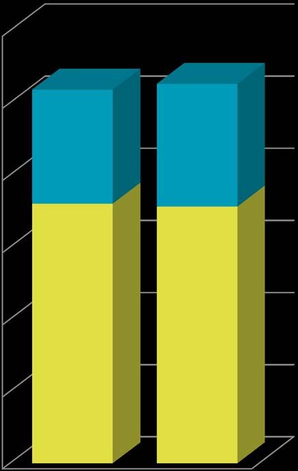 Kaikkien silmälasien keskihinta (alv 24%) Q1-Q4, 2017: