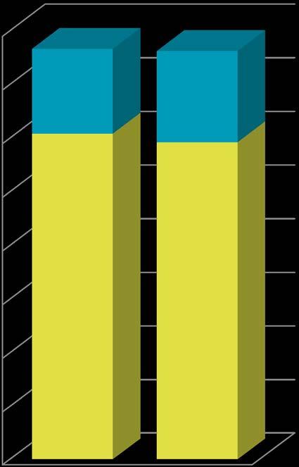 2017: 170,00-4,5% Monitehosilmälasien keskihinta (alv 24%