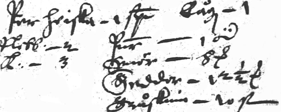 Pekka Heiskanen Sotkamossa vuoden 1605 maakirjassa. Pekka Heiskasella oli kolme poikaa, Esko, Heikki ja Olli.