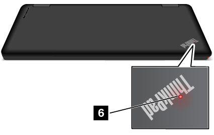 Huomautus: Tietokoneesi saattaa poiketa tässä jaksossa esitetyistä kuvista. 1 Fn-lukon merkkivalo Fn-näppäinlukon merkkivalo ilmaisee Fn-näppäinlukon tilan.
