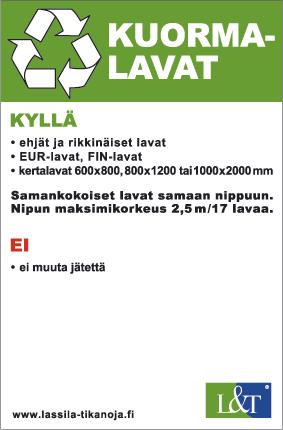 kertalavat Kuormalavoille