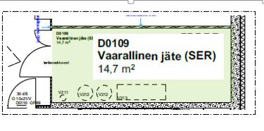 tynnyri Jätetila D0109, Vaarallinen jäte Paristot ja akut,