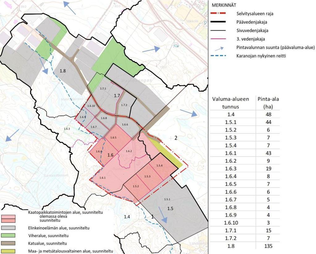 Taipaleentien hulevesiselvitys 20.9.2017 9 (18) Kuva 8. Selvitysalueen ja sen yläpuolisten valuma-alueiden tulevaa maankäyttöä sekä niiden tuomia muutoksia vedenjakajiin.