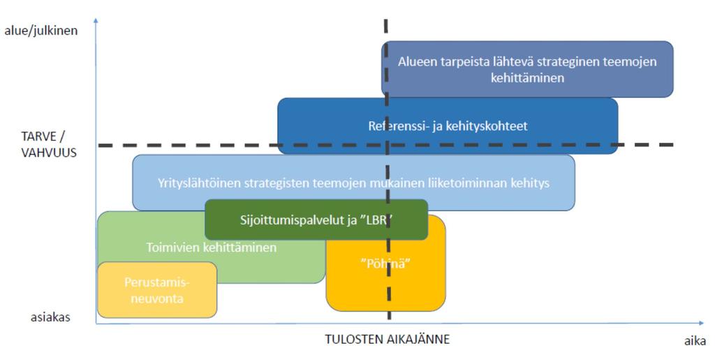 Ladecin nykyiset