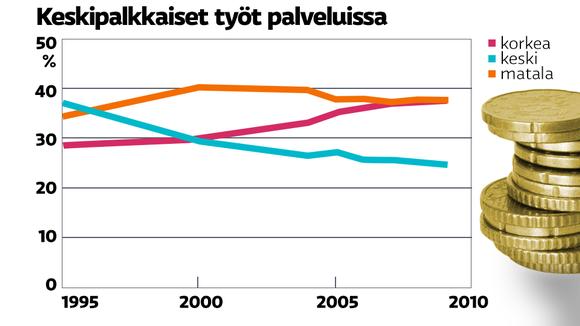 Etla 2015 3.12.