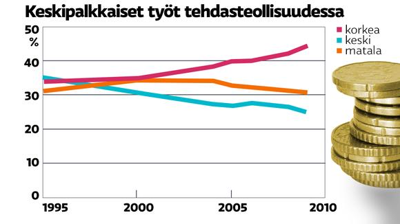 Etla 2015 3.12.