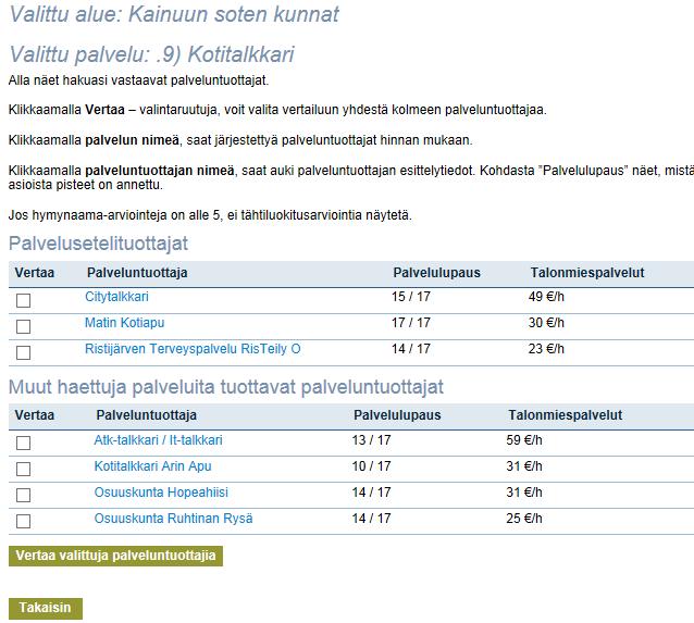 6 Palveluntuottajalistausnäkymä Palveluntuottajalistausnäkymässä on eroteltu eri otsikoiden alle palvelua tarjoavat Palvelusetelituottajat ja Muut haettuja palveluita tuottavat palveluntuottajat